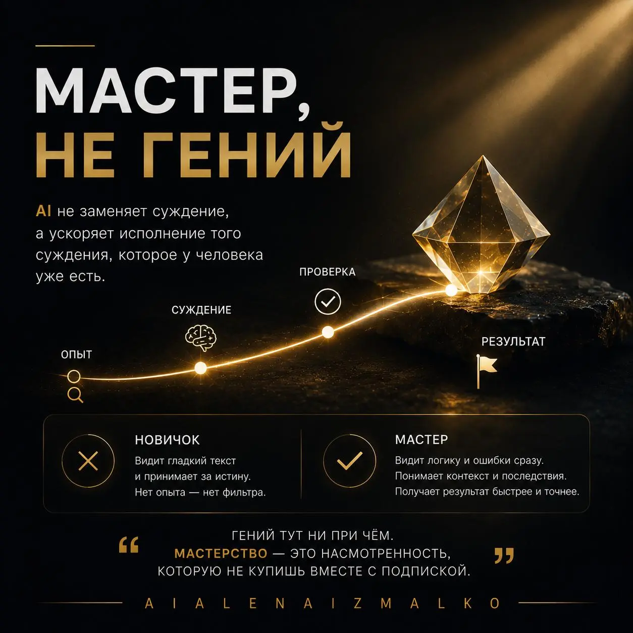 📌 Мастер, не гений
Смотрю на то, как одни специалисты берут в руки модель и она превращается в продолжение их опыта, а у других тот же инструмент выдаёт средний результат при любом промпте | Сетка — социальная сеть от hh.ru