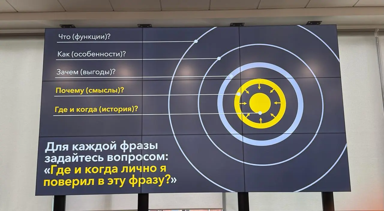Приказ «Работать лучше»
Идеальный способ похоронить мотивацию
В четверг заглянул на конференцию «Архитектура лидерства в бизнесе» в РЭУ им. Плеханова | Сетка — социальная сеть от hh.ru
