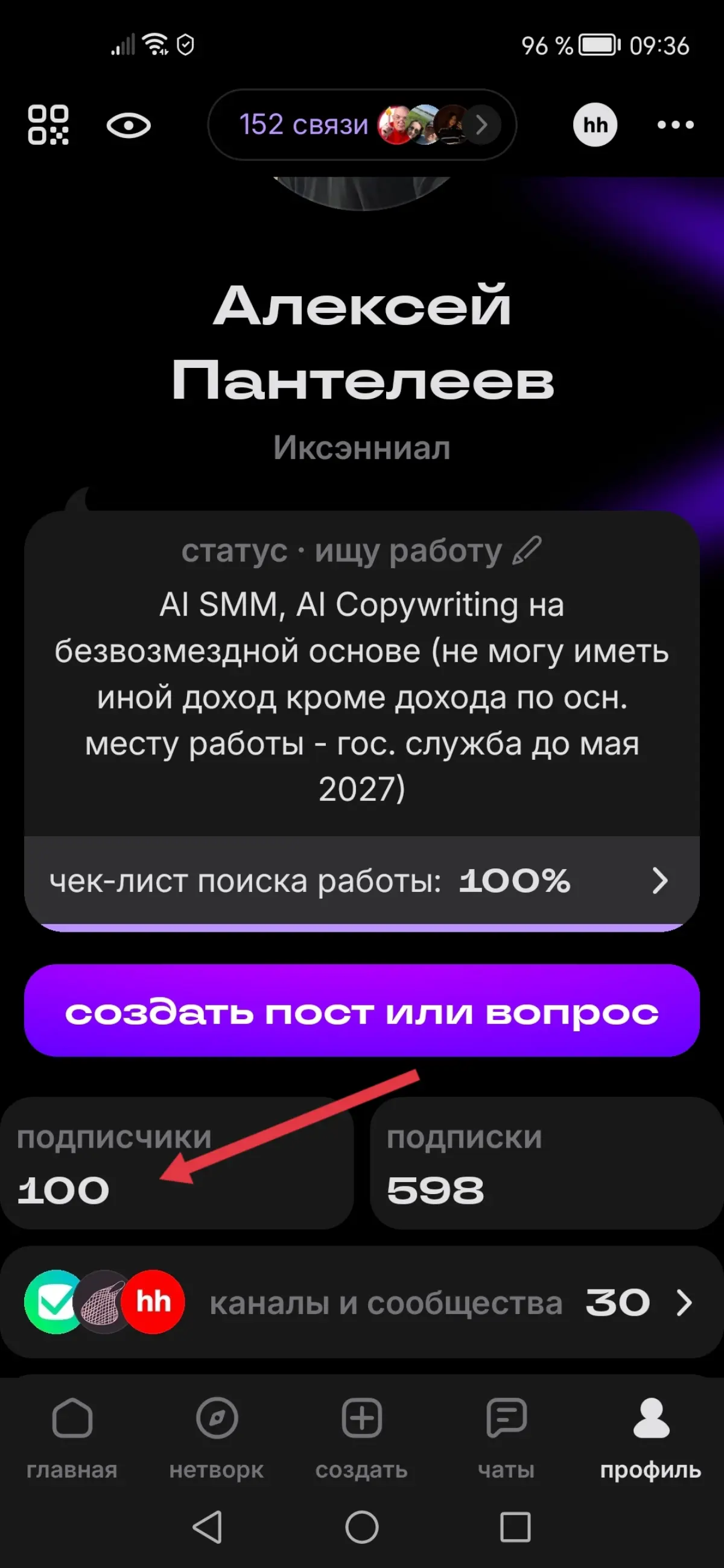 Мини юбилей | Сетка — социальная сеть от hh.ru
