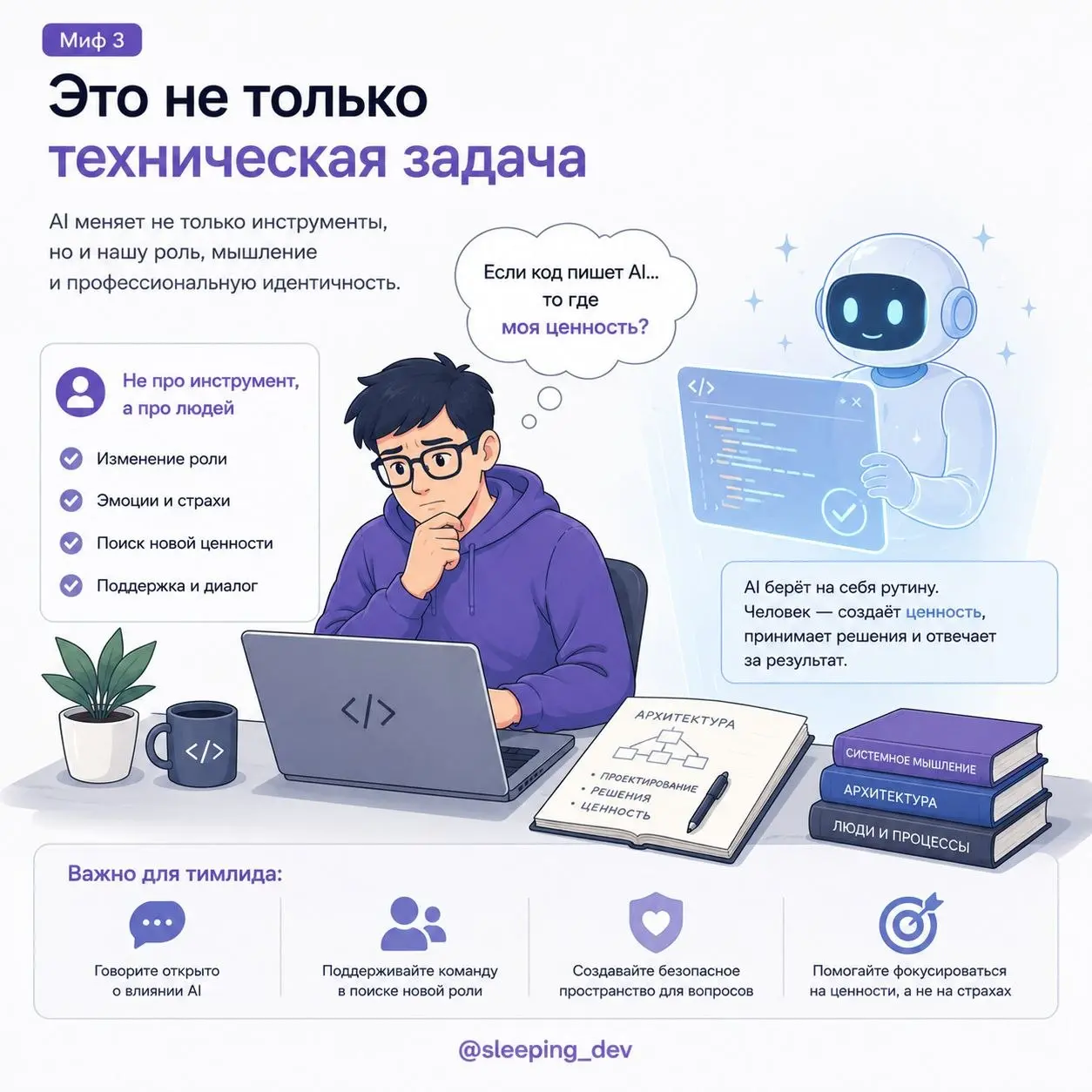 AI-трансформация — это не про “все начали пользоваться агентами”
Прочитал статью AI Transformation Journey: 3 Myths and Learnings по докладу Vinay Perneti из Augment Code | Сетка — социальная сеть от hh.ru