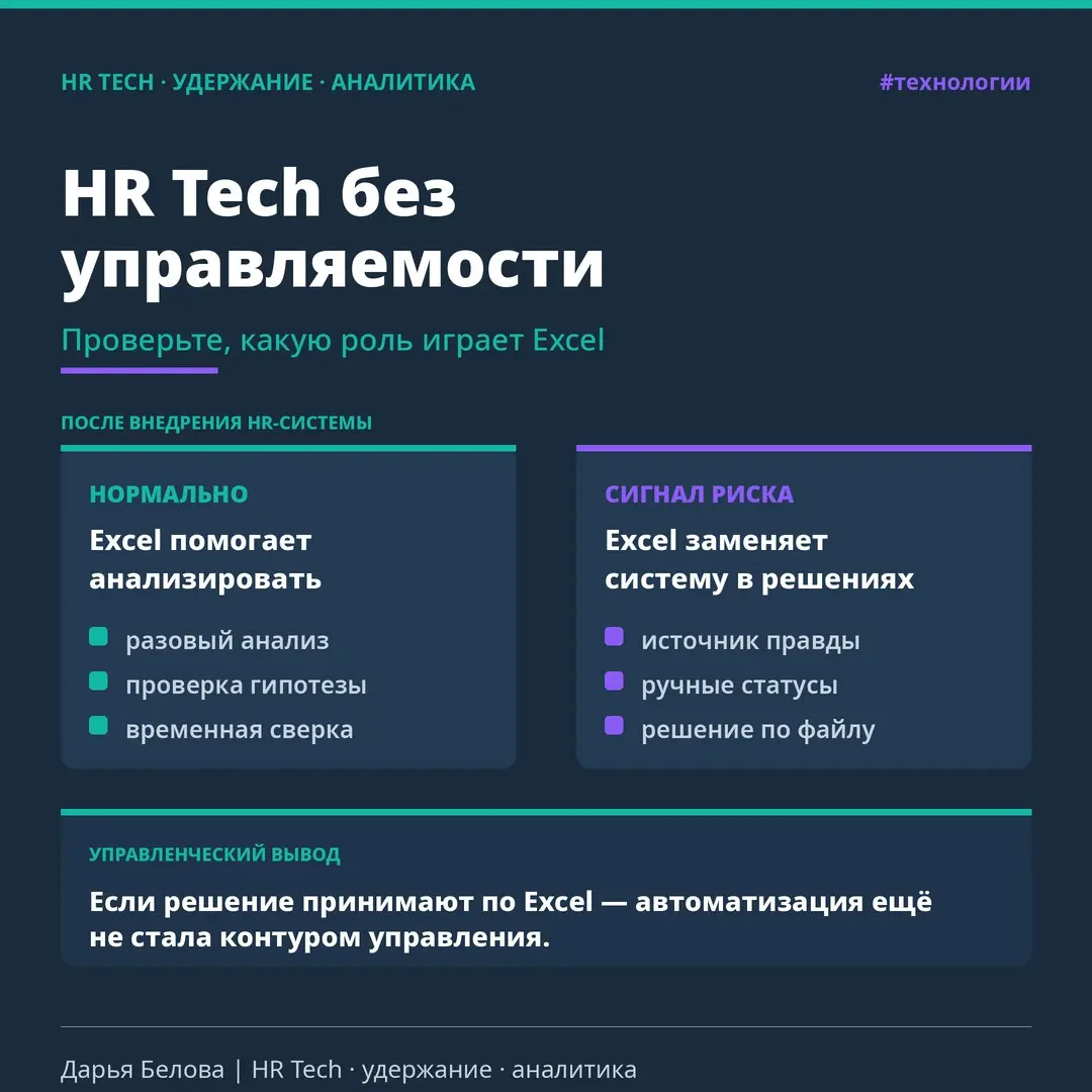HR Tech без управляемости: почему Excel переживает внедрение | Сетка — социальная сеть от hh.ru