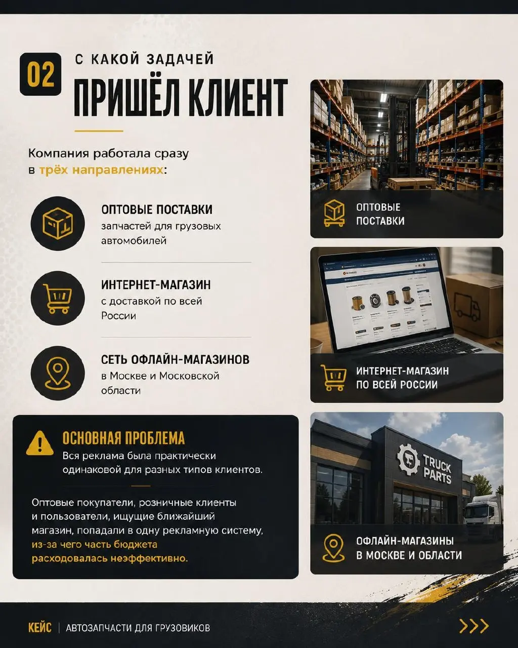 КЕЙС №8: настройка Яндекс Директа для сети магазина автозапчастей для грузовиков
Ниша: e-commerce, запчасти
Канал трафика: Яндекс Директ
ГЕО: МСК, МО + РФ | Сетка — социальная сеть от hh.ru