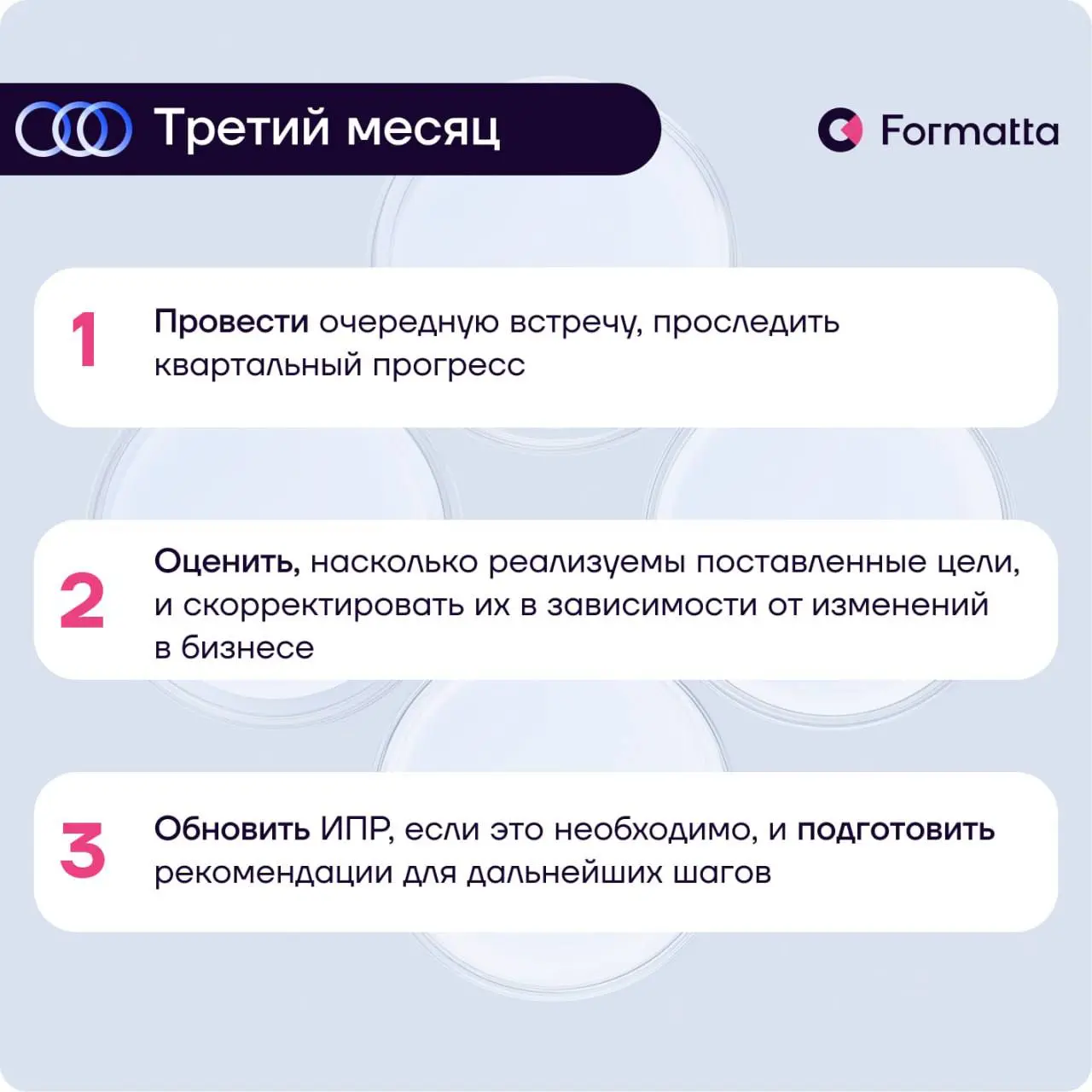 Собрали чек-лист для HR: как выстроить цикл развития сотрудников по итогам review | Сетка — социальная сеть от hh.ru