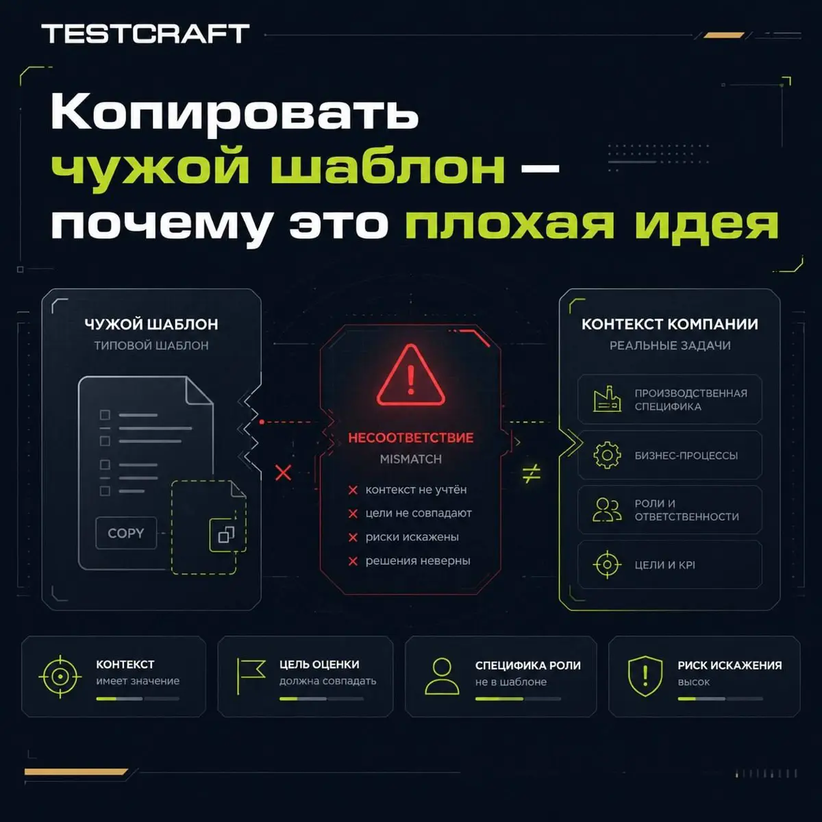 Копировать чужой шаблон — почему это плохая идея⛔ | Сетка — социальная сеть от hh.ru