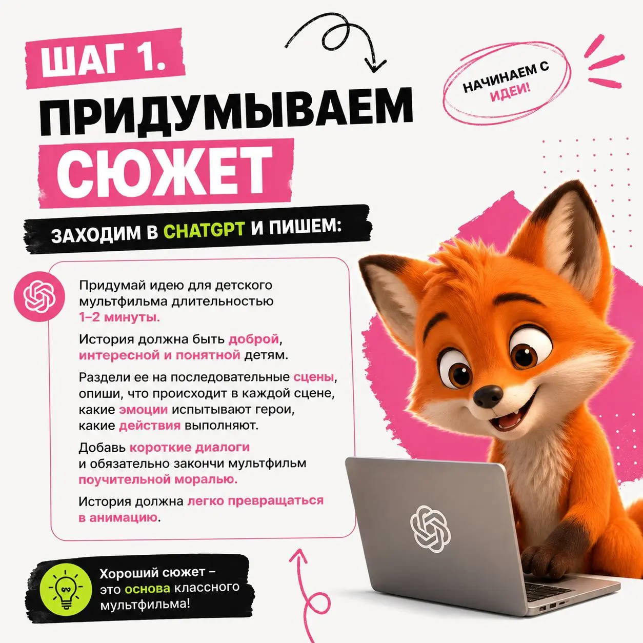 Создать собственный мультфильм сегодня может каждый. И для этого больше не нужно изучать сложные программы или годами осваивать анимацию | Сетка — социальная сеть от hh.ru