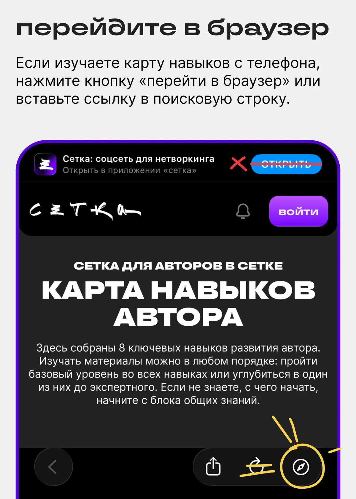 Карта навыков автора подскажет путь к успешному блогу | Сетка — социальная сеть от hh.ru