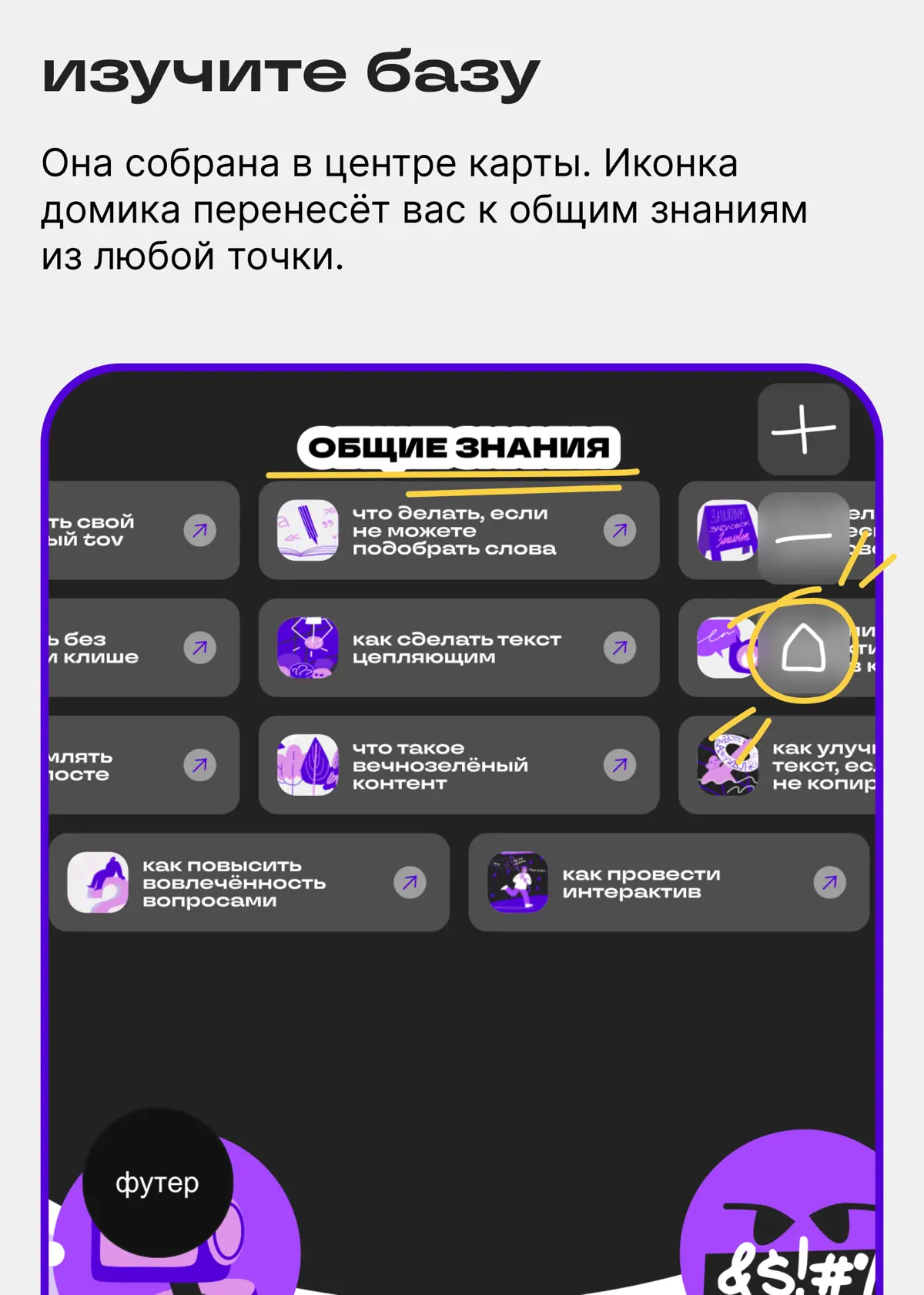 Карта навыков автора подскажет путь к успешному блогу | Сетка — социальная сеть от hh.ru