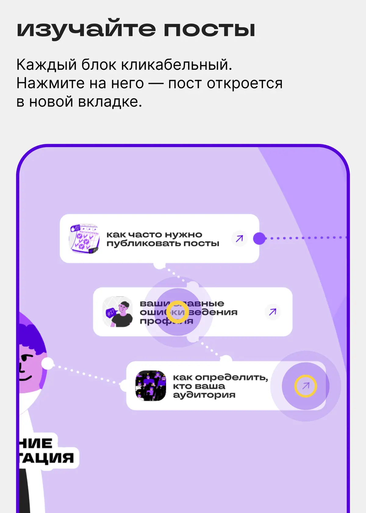 Карта навыков автора подскажет путь к успешному блогу | Сетка — социальная сеть от hh.ru