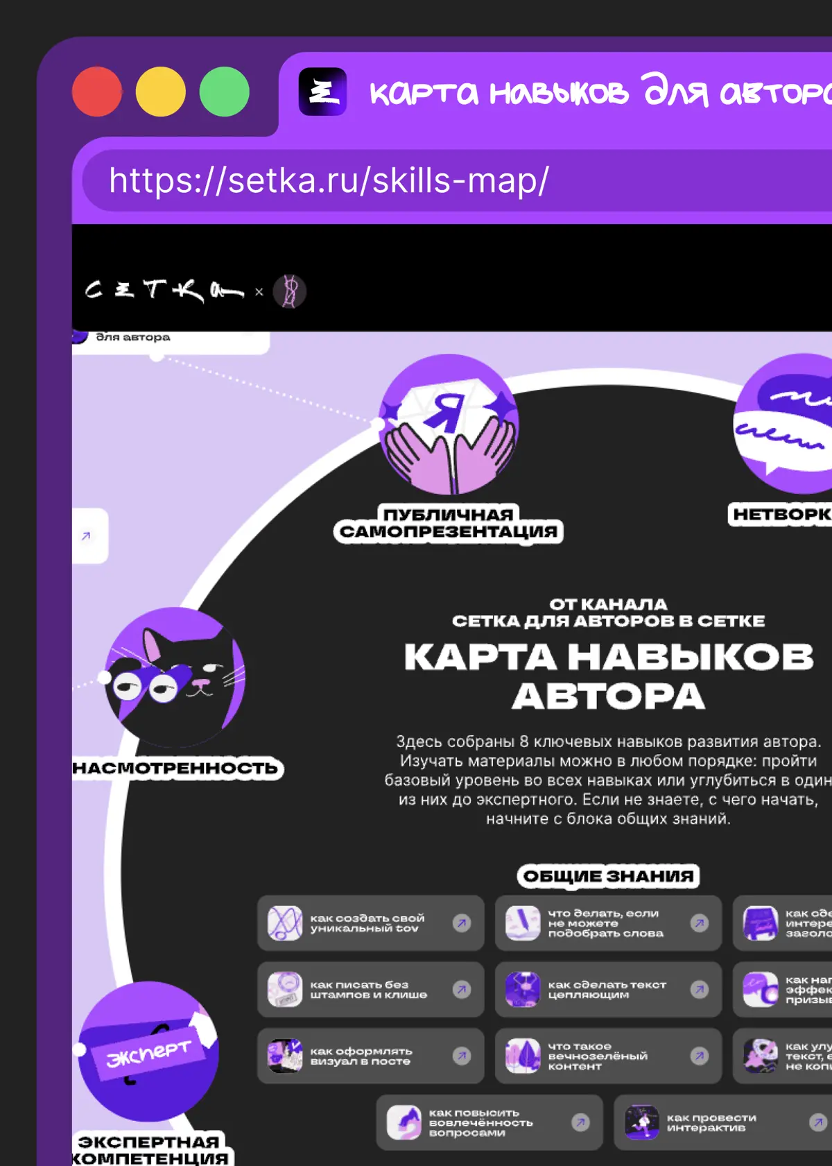 Карта навыков автора подскажет путь к успешному блогу | Сетка — социальная сеть от hh.ru