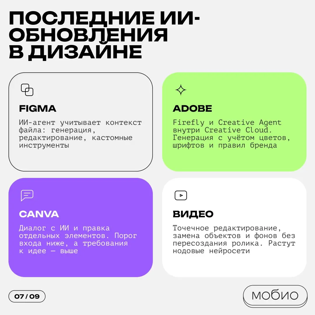 🎉Ненадолго отвлечемся от метрик и поговорим о красивом | Сетка — социальная сеть от hh.ru