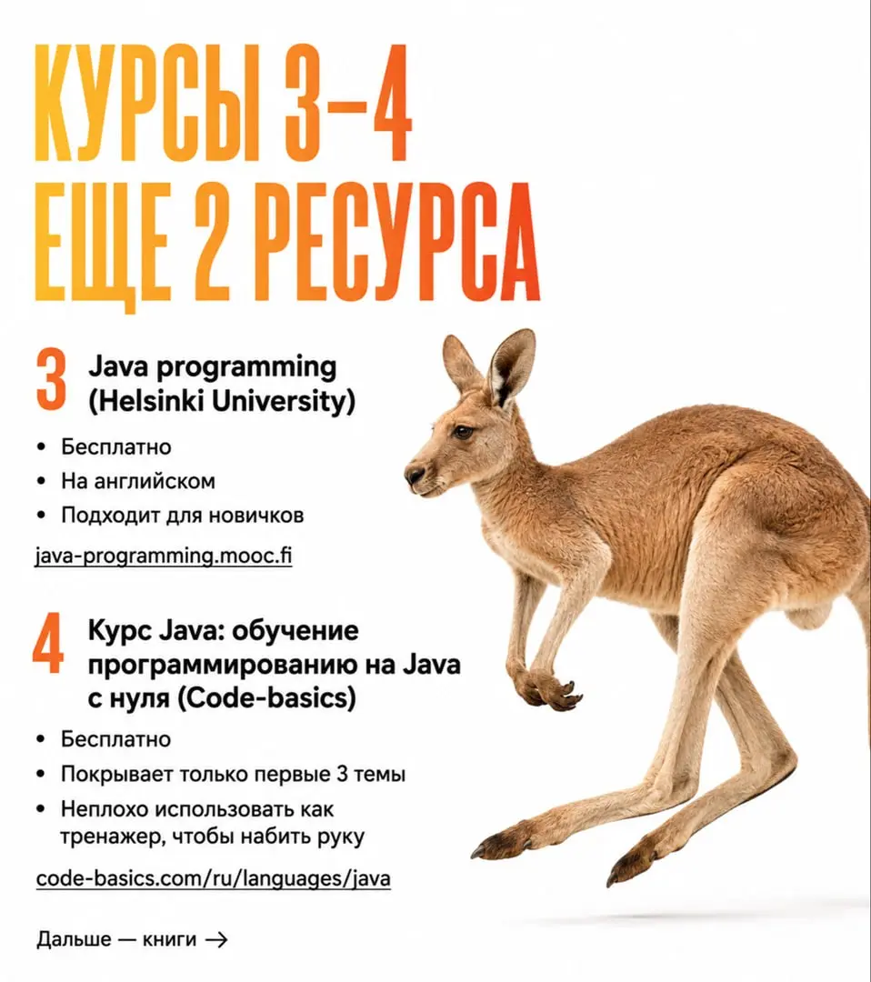 Как подготовиться по Java для старта в автоматизации? 🦘 | Сетка — социальная сеть от hh.ru