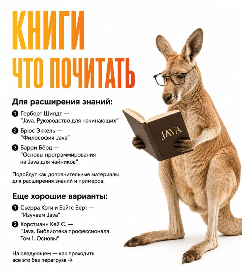 Как подготовиться по Java для старта в автоматизации? 🦘 | Сетка — социальная сеть от hh.ru