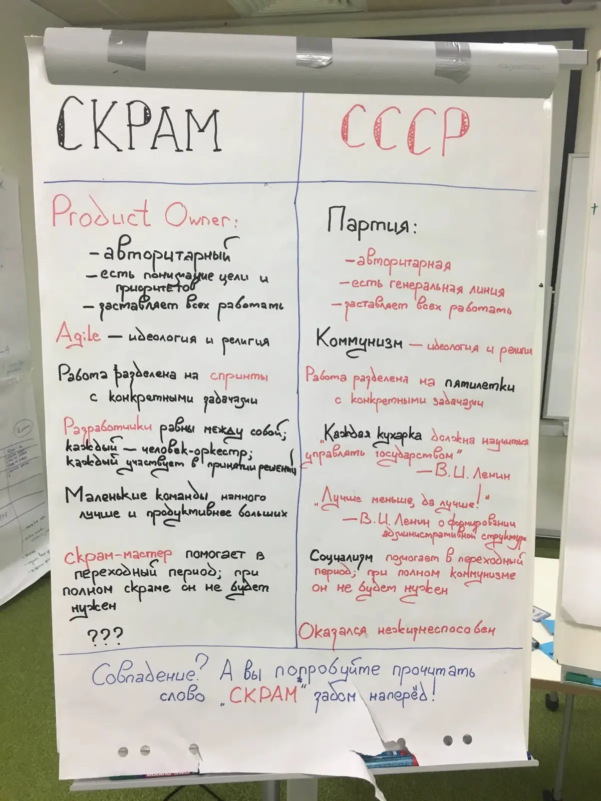 Old but good [59] | Сетка — социальная сеть от hh.ru