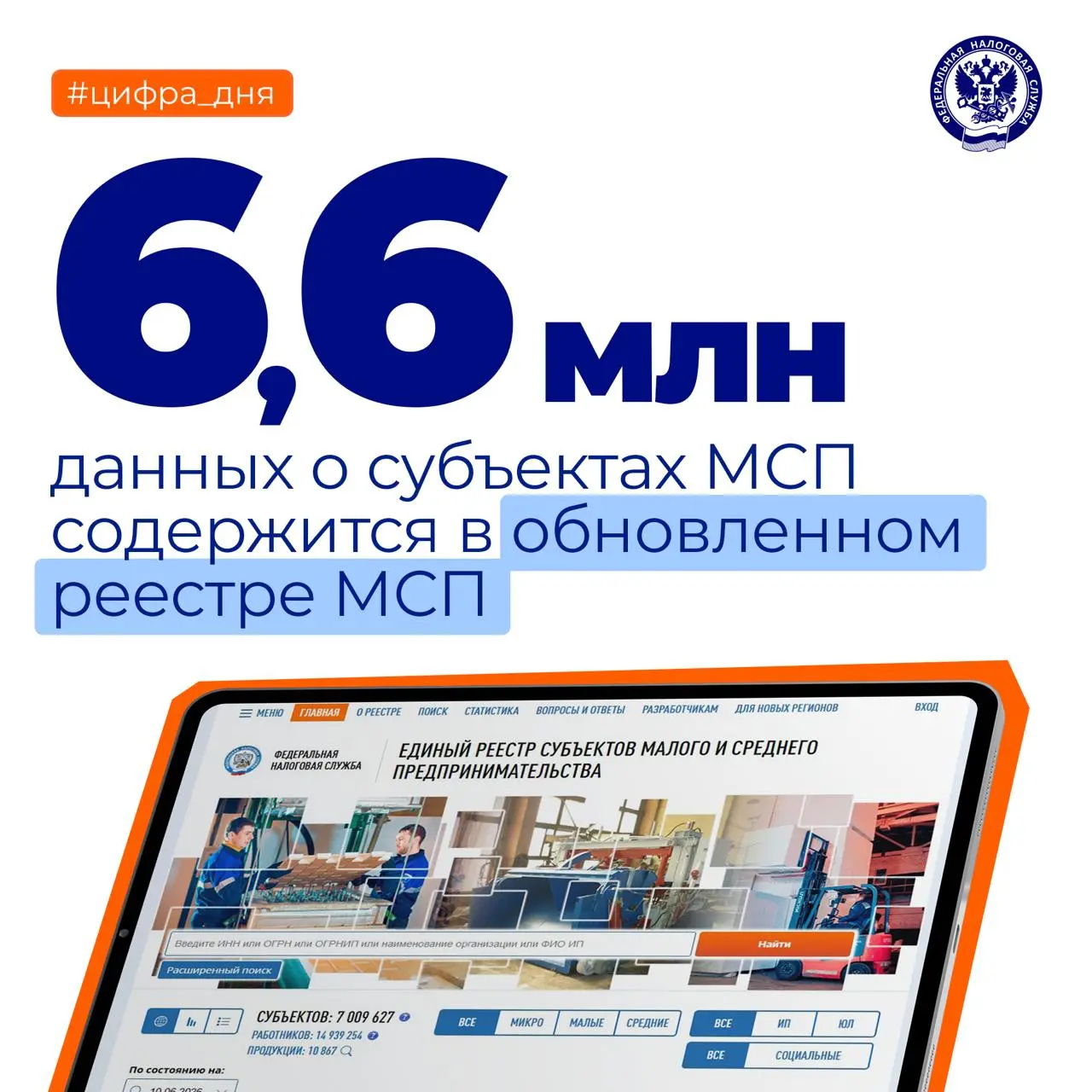 Обновлен реестр МСП 🔄
Реестр содержит на 222,5 тыс. субъектов МСП (или на 3,5%) больше, чем было на 10 июля 2025 года | Сетка — социальная сеть от hh.ru
