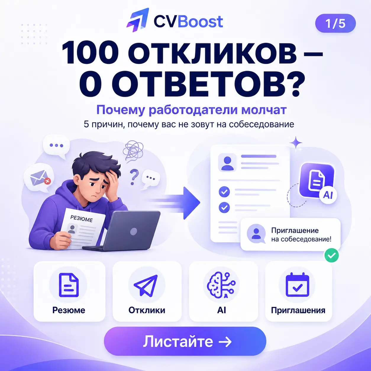 100 откликов — 0 ответов? 😶 | Сетка — социальная сеть от hh.ru