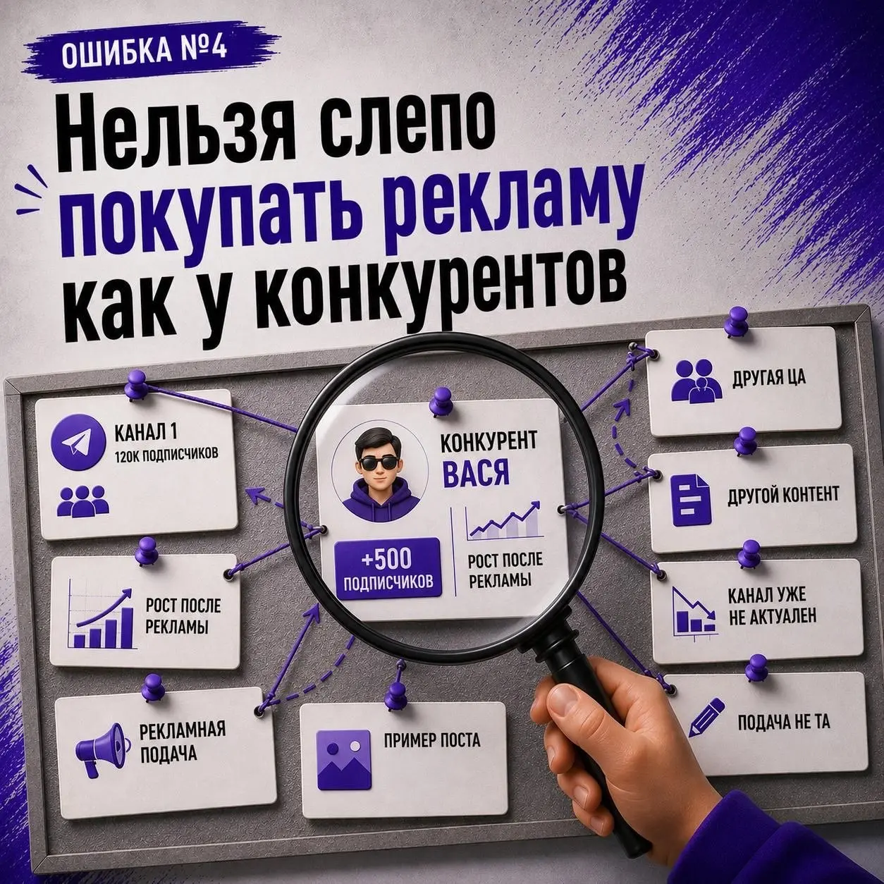 Продолжаем разбираться в ошибках закупки рекламы 😉
Мы уже поговорили о первых трех ошибках - неподготовленный к трафику канал, идеальный клиент и подачи | Сетка — социальная сеть от hh.ru