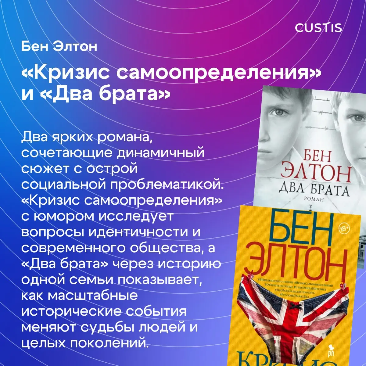 Книжному клубу CUSTIS — 2 года! 🥳
Недавно мы отметили второй день рождения нашего книжного клуба | Сетка — социальная сеть от hh.ru