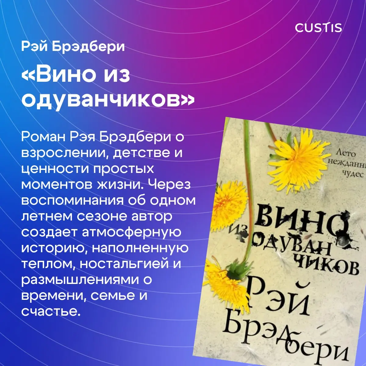 Книжному клубу CUSTIS — 2 года! 🥳
Недавно мы отметили второй день рождения нашего книжного клуба | Сетка — социальная сеть от hh.ru