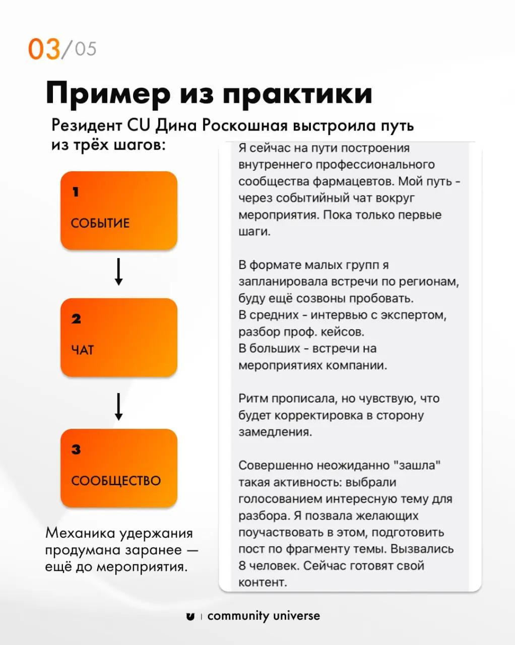 «Вчера они болтали без умолку, а сегодня и слова не вытащишь». Как из событийного чата создать сообщество?
После каждого мероприятия в чате остаются люди, которых что-то объединило | Сетка — социальная сеть от hh.ru