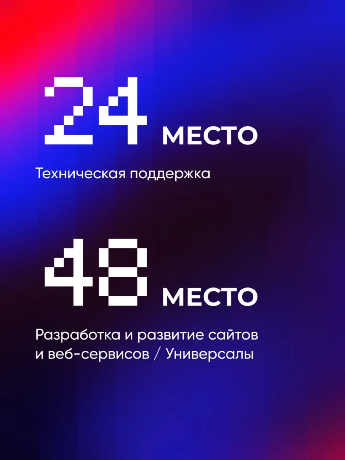 Webest снова в числе лучших | Сетка — социальная сеть от hh.ru