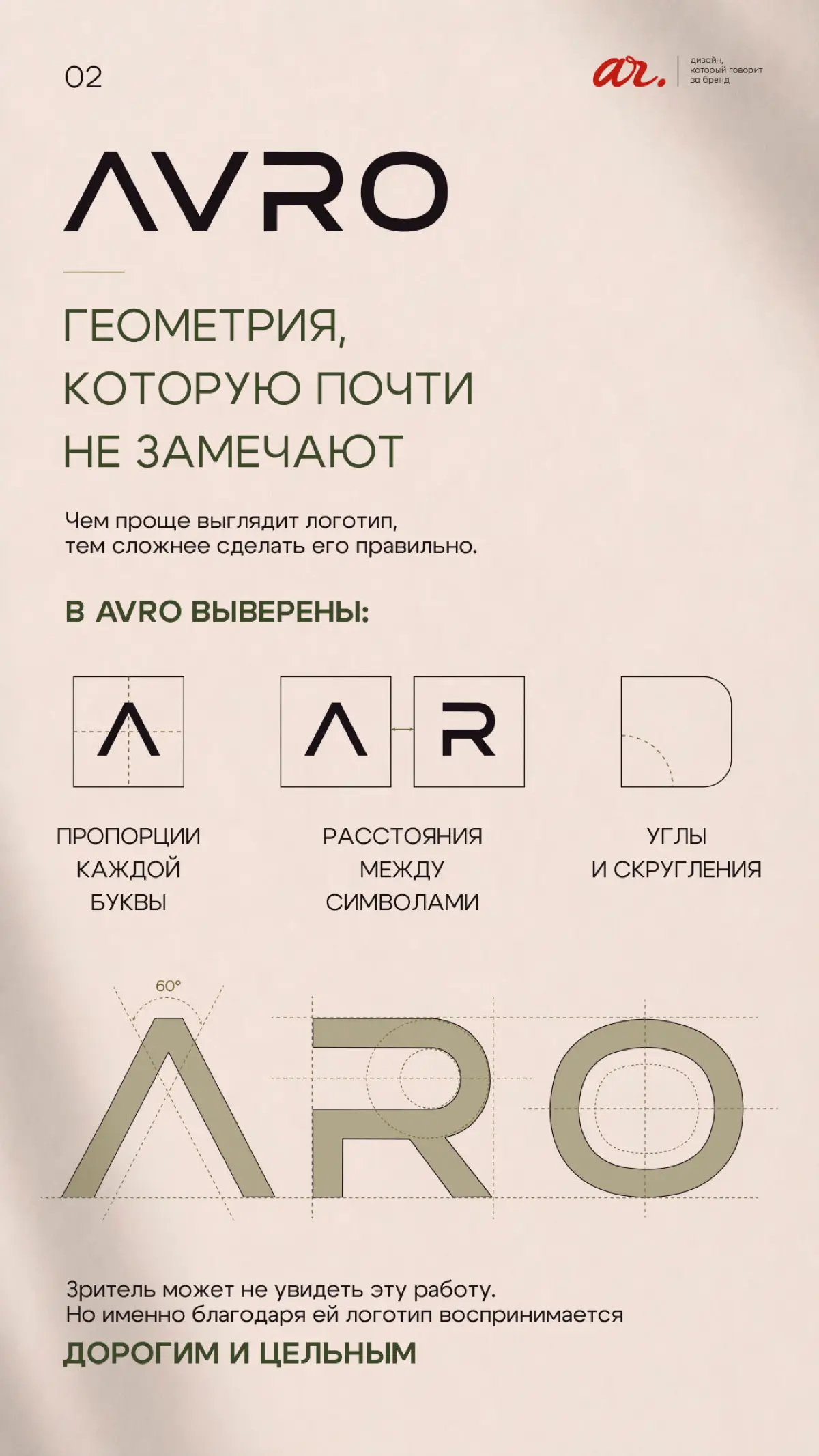 Разбор бренда AVRO | Сетка — социальная сеть от hh.ru