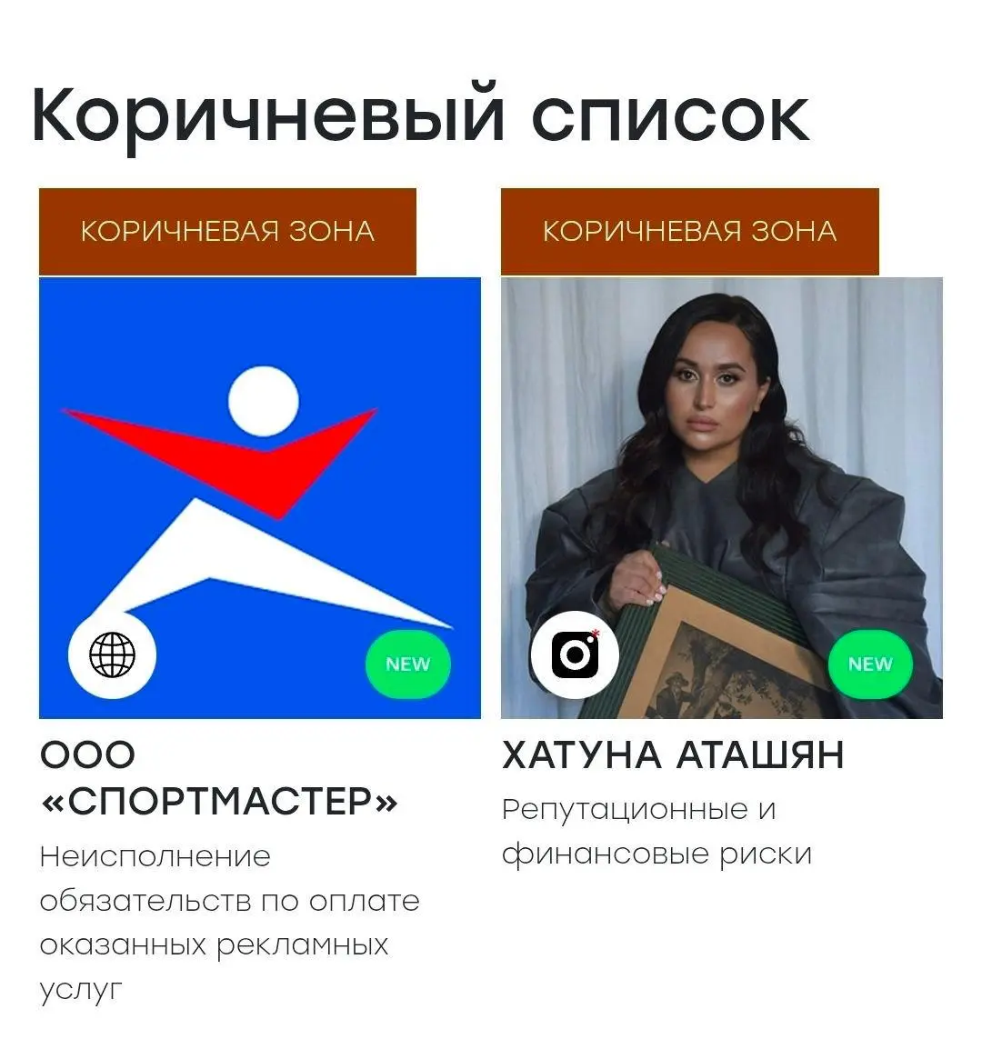 Черные списки компаний и блогеров
На этой неделе Спортмастер получил коричневую метку за то, что не оплатил рекламу | Сетка — социальная сеть от hh.ru