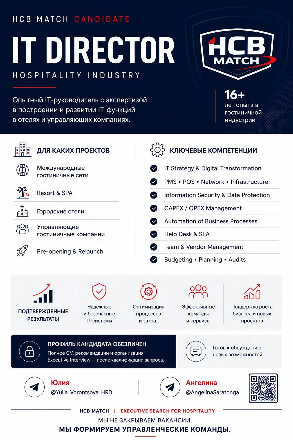 В Executive Pool HCB MATCH появился новый кандидат — IT Director / Head of IT (Hospitality)
Сегодня цифровая инфраструктура гостиницы — это уже не просто поддержка бизнеса | Сетка — социальная сеть от hh.ru