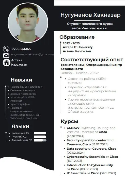 Хакназар Нугуманов