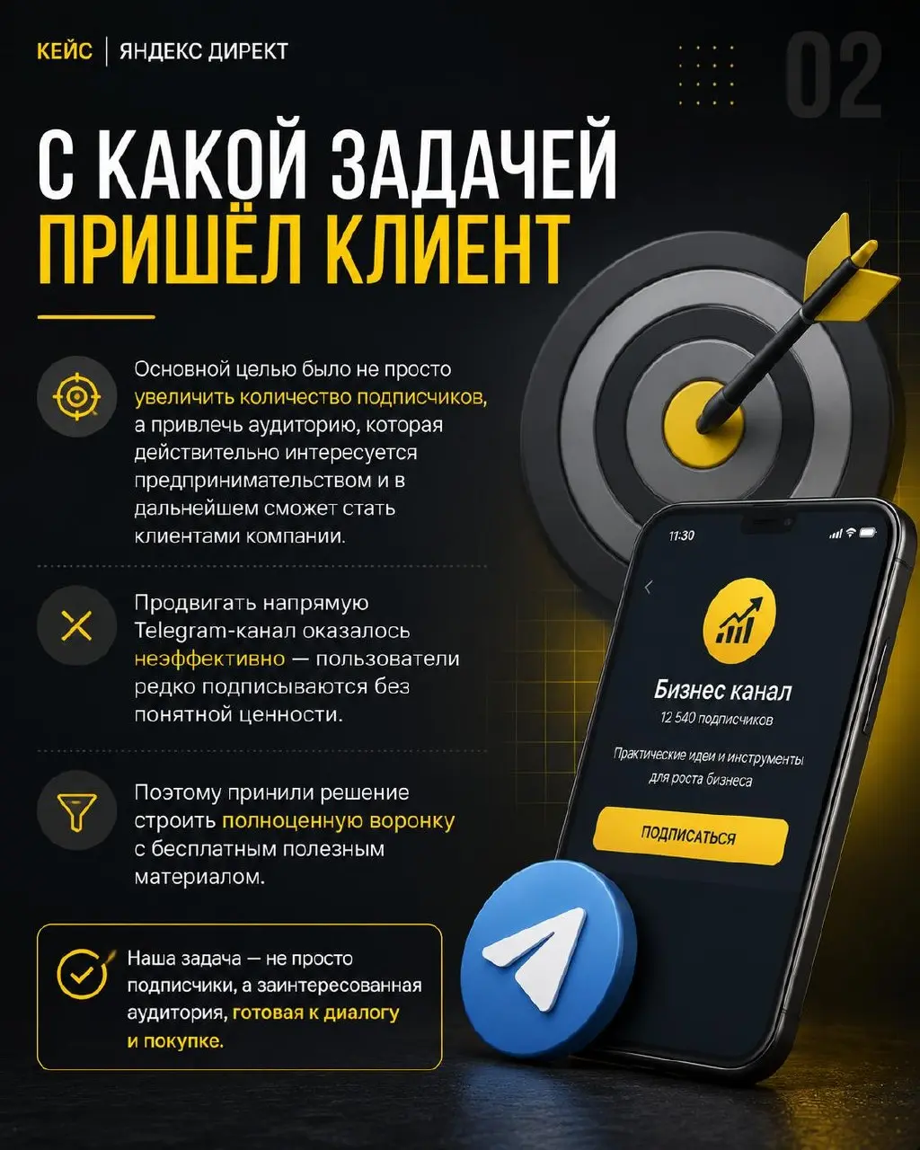 КЕЙС №9: привлечение подписчиков в Telegram-канал через Яндекс Директ
Ниша: тг-канал, бизнес и предпринимательство
Канал трафика: Яндекс Директ
ГЕО: РФ + СНГ | Сетка — социальная сеть от hh.ru