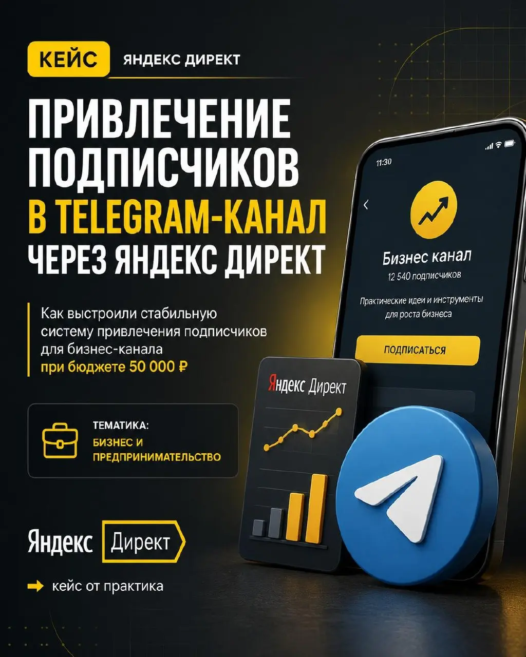 КЕЙС №9: привлечение подписчиков в Telegram-канал через Яндекс Директ
Ниша: тг-канал, бизнес и предпринимательство
Канал трафика: Яндекс Директ
ГЕО: РФ + СНГ | Сетка — социальная сеть от hh.ru