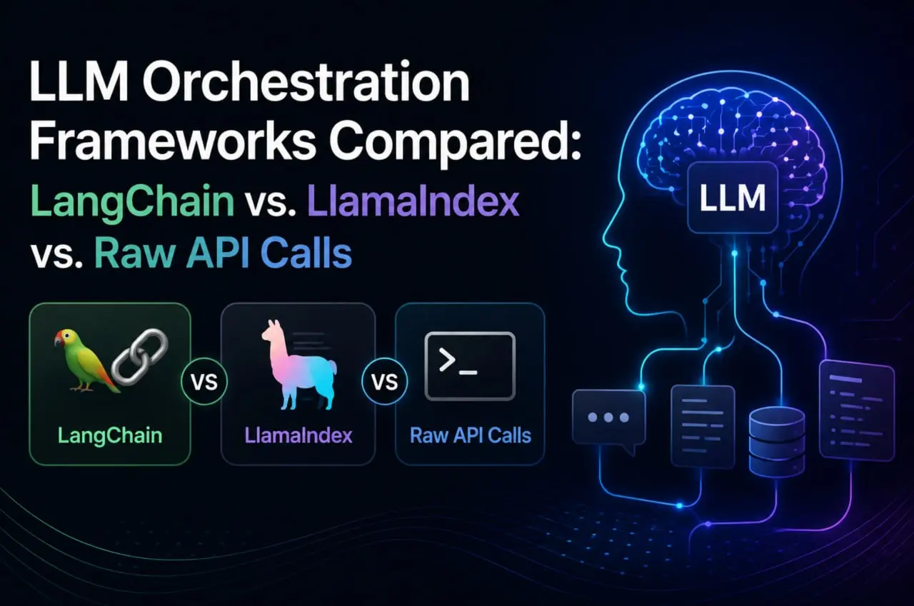 Сравнение фреймворков оркестрации LLM: LangChain, LlamaIndex и прямые вызовы API | Сетка — социальная сеть от hh.ru