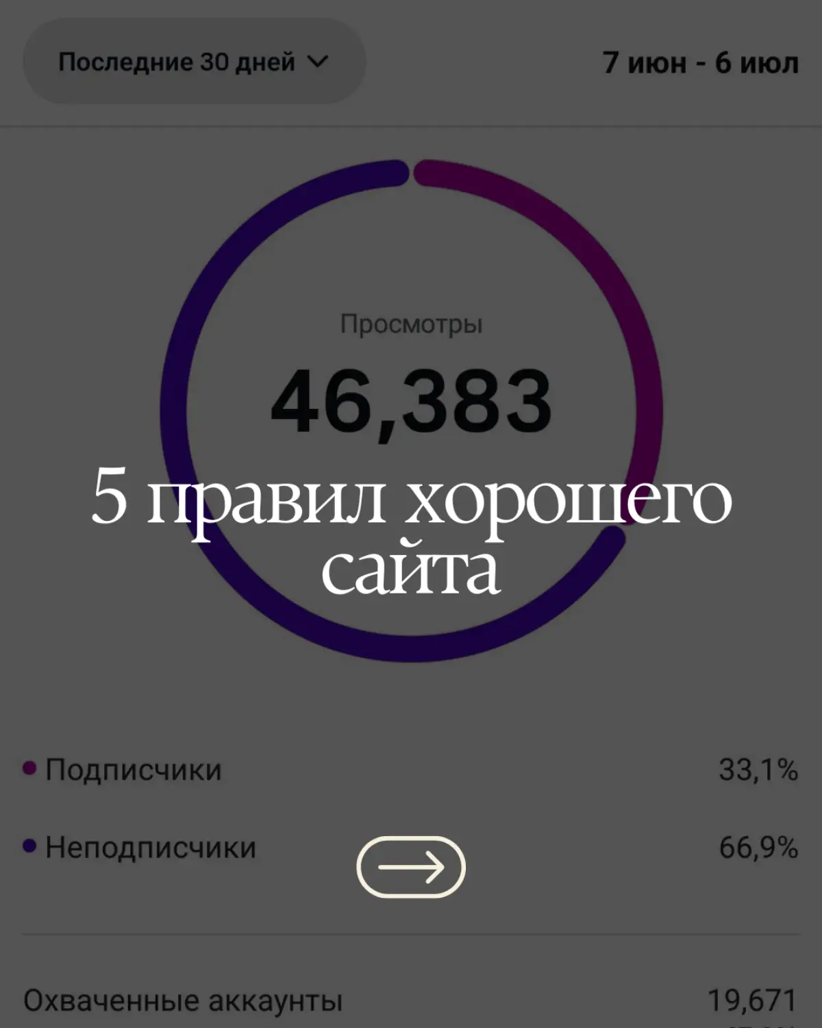 5 правил хорошего сайта 🫶 | Сетка — социальная сеть от hh.ru