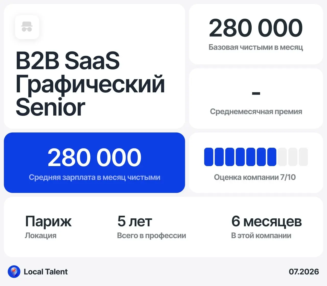 Зарплата 280 000 у Senior графического-дизайнера в B2B SaaS
Бонусы и дополнительные плюшки в компании
Очень хорошая ДМС, 300 EUR в месяц на питание, 100 EUR оплата проездного, подписка на приложение с... | Сетка — социальная сеть от hh.ru