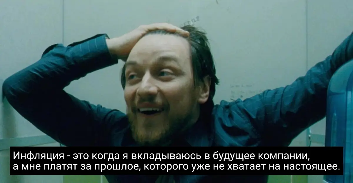Инфляция глазами работника | Сетка — социальная сеть от hh.ru