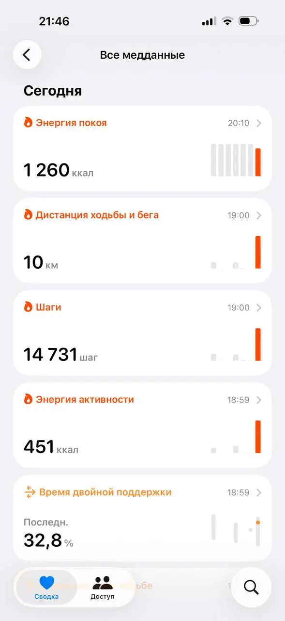 Приятное с полезным💪 | Сетка — социальная сеть от hh.ru