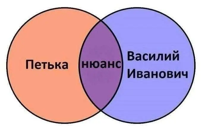 Регулярная рубрика субботние #мемы
Мои дорогие, лето бежит, мчится | Сетка — социальная сеть от hh.ru