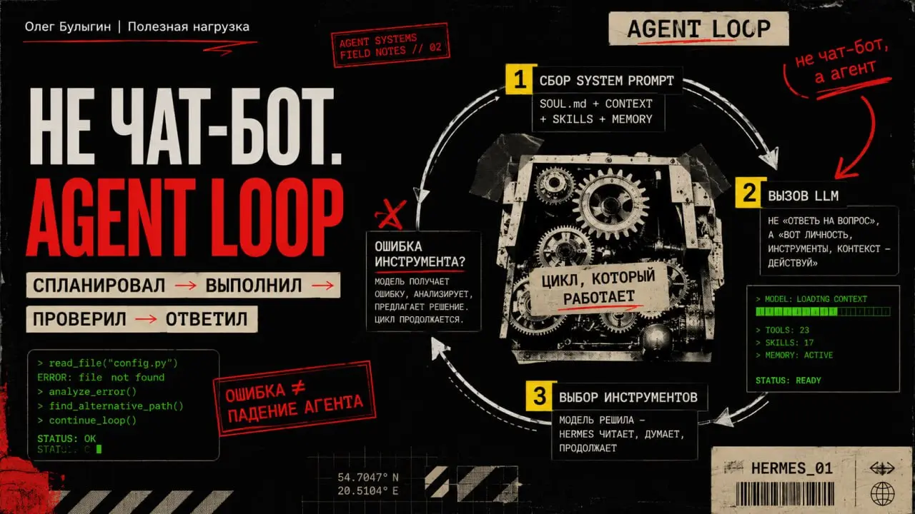 🔄 Большинство «AI-агентов» — это чат-боты с парой кнопок.
Написал → ответил. Ответил → забыл.
У Hermes под капотом — Agent Loop. Цикл, который выглядит так:
1️⃣Собирается System Prompt из SOUL | Сетка — социальная сеть от hh.ru