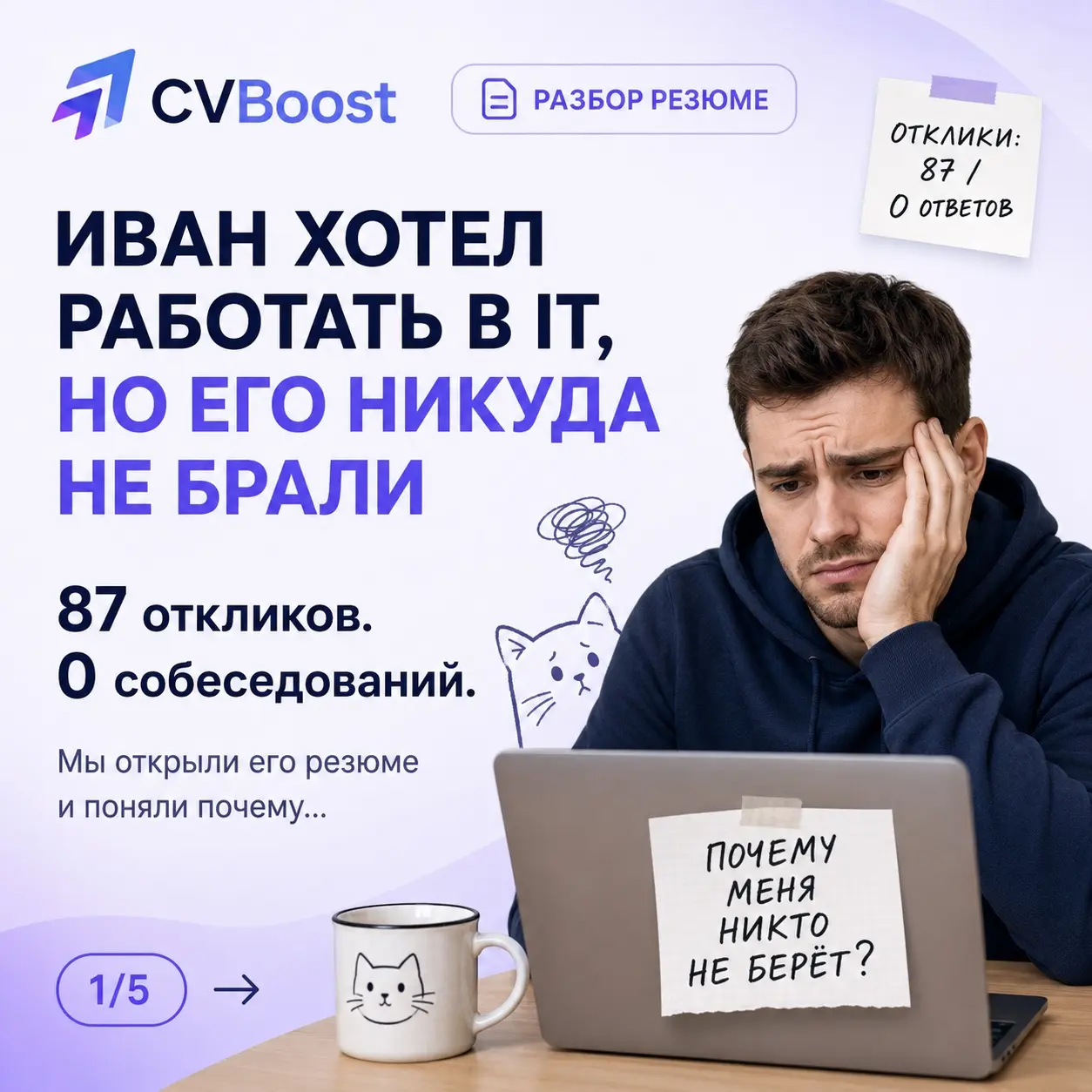 Проблема не в опыте, а в том, как он выглядит в резюме 😅 | Сетка — социальная сеть от hh.ru