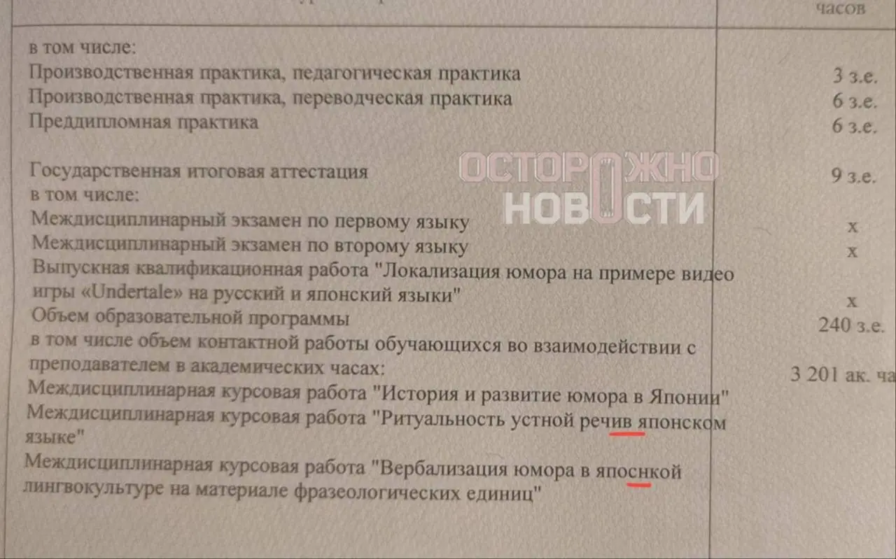 Выпускникам РУДН выдали дипломы с массовыми ошибками | Сетка — социальная сеть от hh.ru