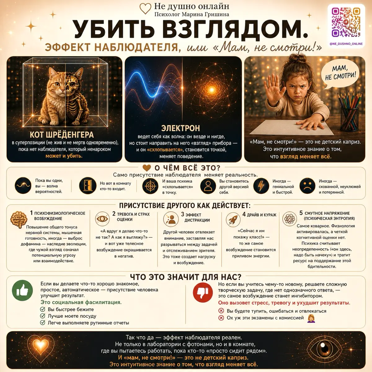 Убить взглядом. Эффект наблюдателя, или «Мам, не смотри!» | Сетка — социальная сеть от hh.ru