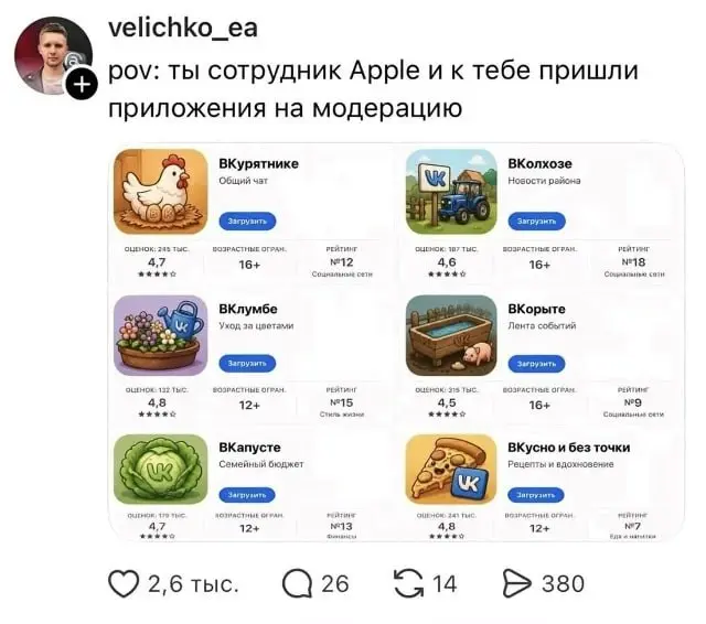 Подпишись и поделись с любимым коллегой 🍺 | Сетка — социальная сеть от hh.ru