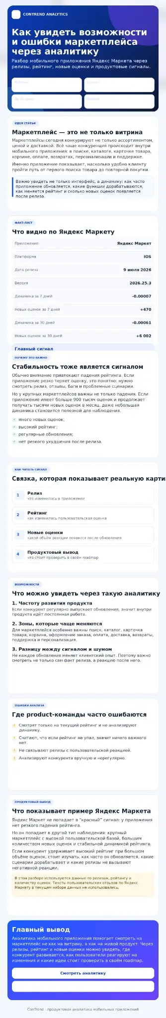 Новый разбор ConTrend | Сетка — социальная сеть от hh.ru