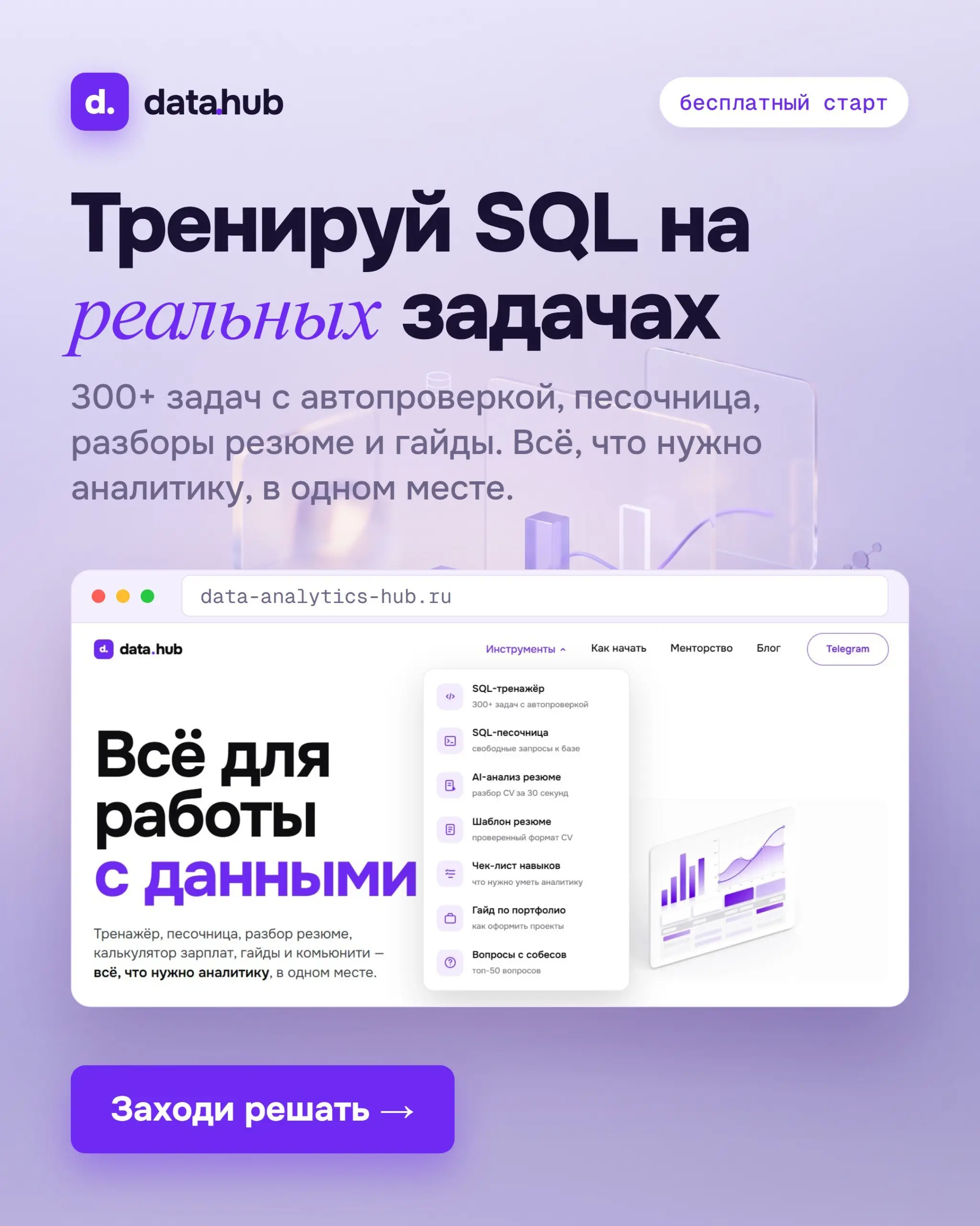Проверь себя за 10 секунд!
Можешь по памяти написать SQL-запрос, который вытащит топ-5 клиентов по выручке? Если завис, дело, то ничего страшного. Просто теории было много, а практики почти ноль | Сетка — социальная сеть от hh.ru