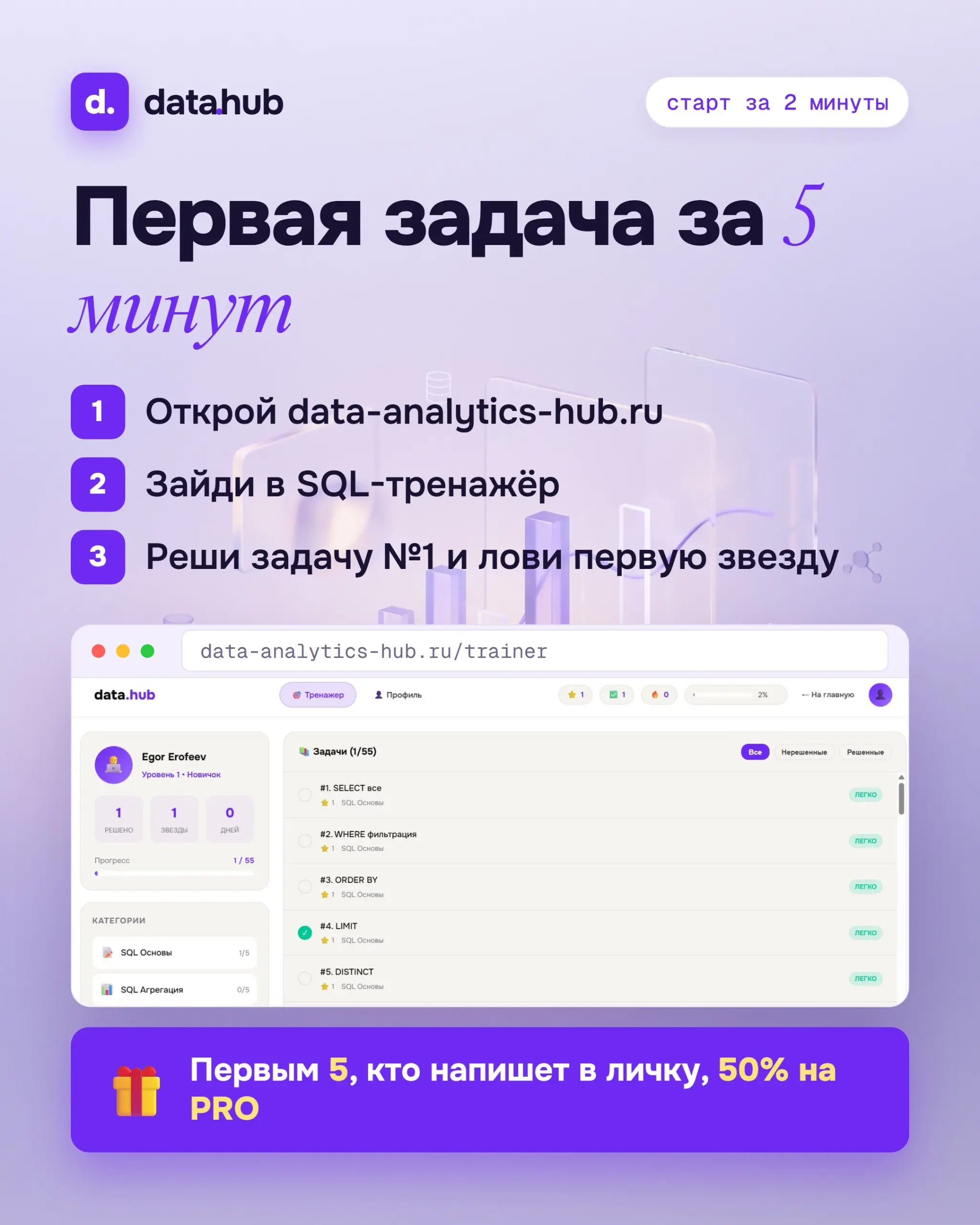 Проверь себя за 10 секунд!
Можешь по памяти написать SQL-запрос, который вытащит топ-5 клиентов по выручке? Если завис, дело, то ничего страшного. Просто теории было много, а практики почти ноль | Сетка — социальная сеть от hh.ru