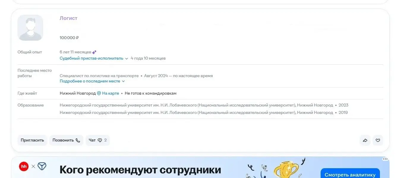 Алгоритм hh тебя не видит? А теперь он ещё и врёт за тебя. | Сетка — социальная сеть от hh.ru