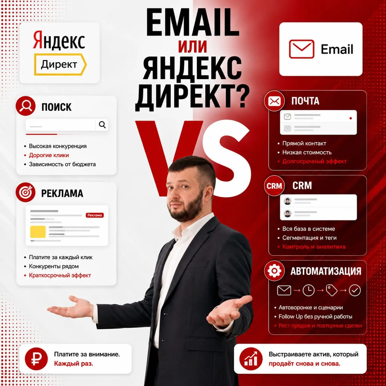 Когда email-маркетинг выгоднее контекстной рекламы?
Часто слышу вопрос:
"Зачем запускать email-рассылку, если есть Яндекс Директ?"
Ответ простой.
Эти инструменты решают разные задачи | Сетка — социальная сеть от hh.ru