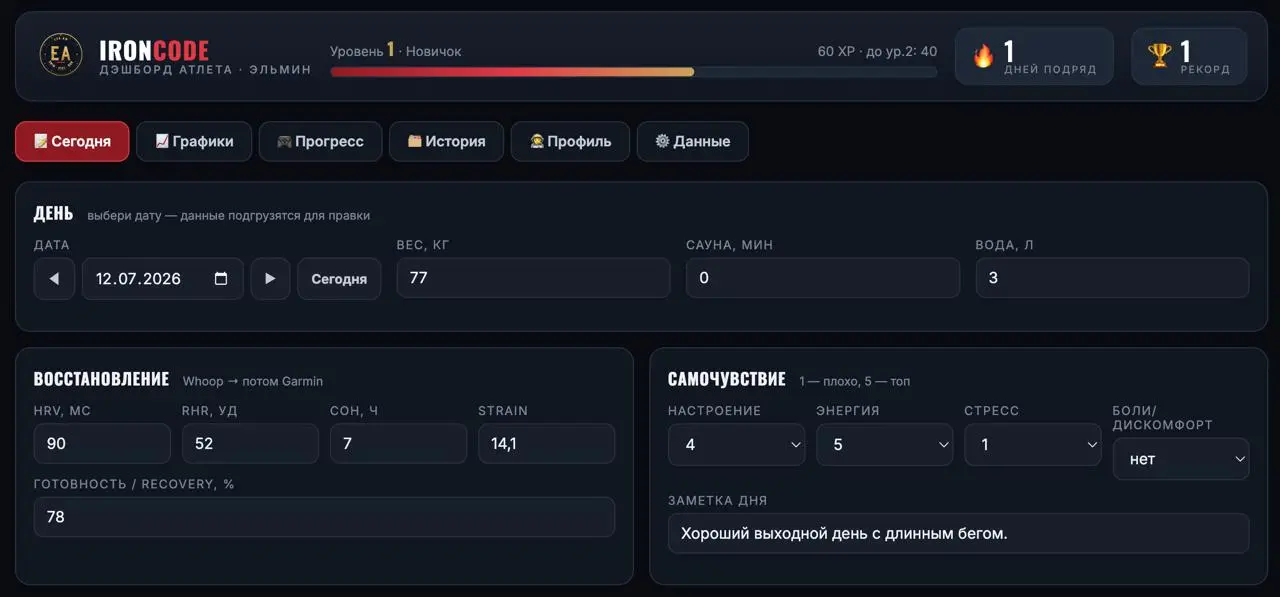Claude и оцифровка спорта
Вечер воскресенья решил выделить тому, что люблю больше всего — спорт и цифры | Сетка — социальная сеть от hh.ru