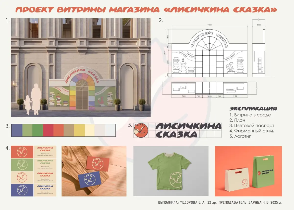 Это задание было интересным, хоть мы так и не поняли что именно от нас требуется, и это задание нас преследовало весь следующий семестр | Сетка — социальная сеть от hh.ru