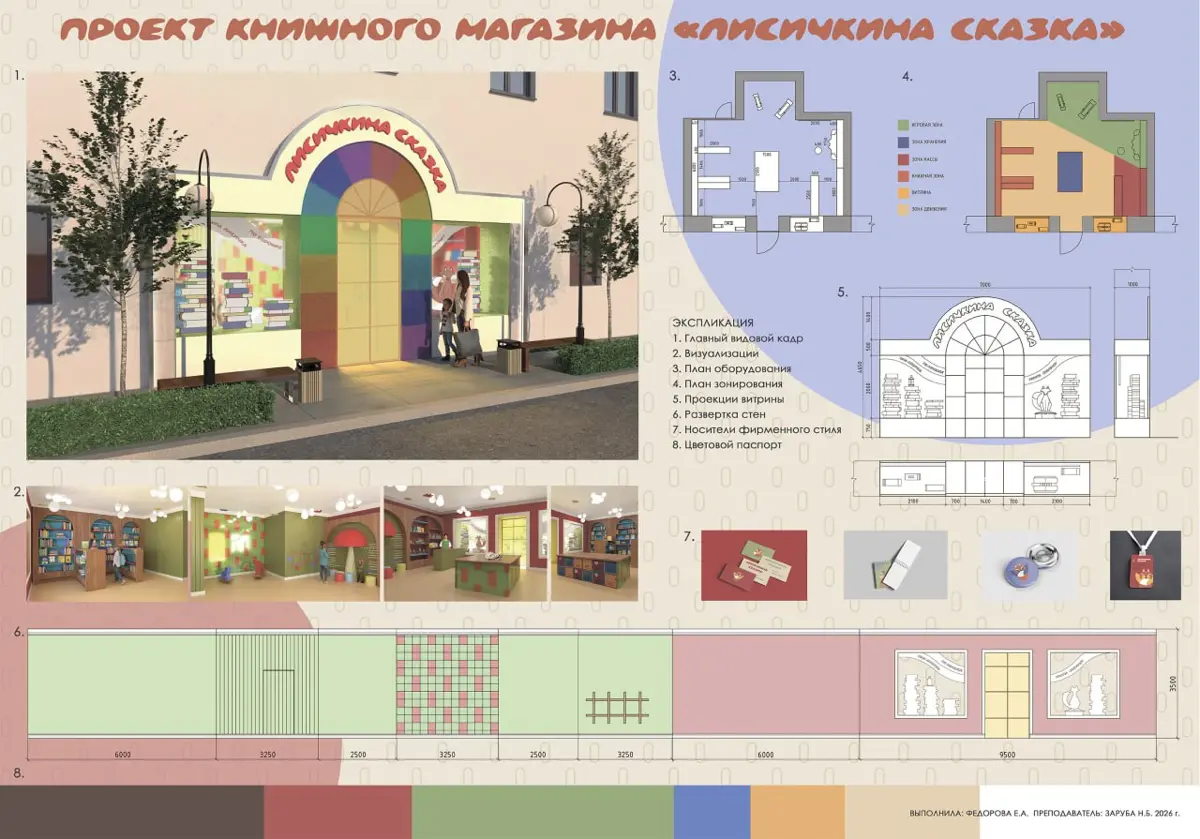 Первая курсовая по дизайну, было страшно, было сложно, особенно опять же с рендарами, но битва была вроде пройдена, оценка получена | Сетка — социальная сеть от hh.ru