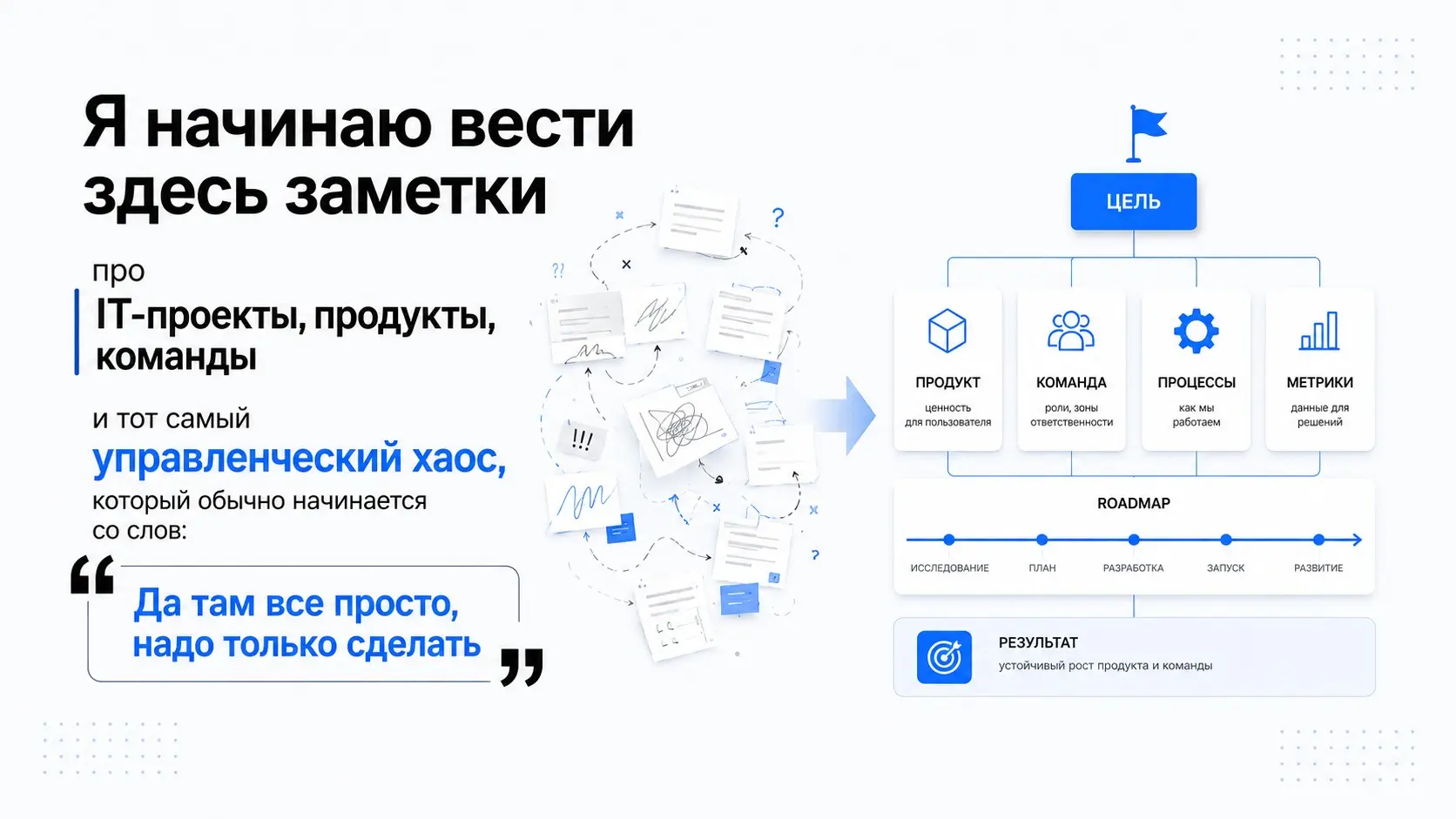 Часто в проектах: да там все просто, надо только сделать. | Сетка — социальная сеть от hh.ru